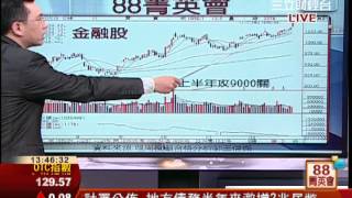 王信傑-1231 台股跌11點 收8611點 量844億∣88菁英會∣三立財經台CH88