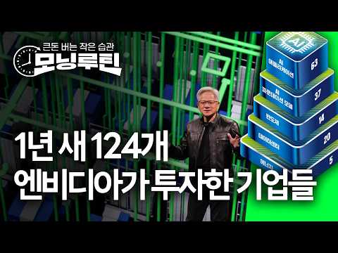 Read The Korea Economic Daily in 30 Minutes | 20260325🌞#MorningRoutine | 8 AM Live