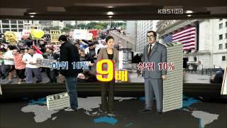 다보스 포럼 서구 자본주의의 위기