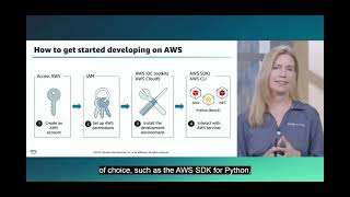 AWS Academy Cloud Developing - Module 2