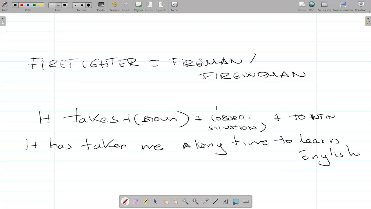 Text on firefighter resuelto y comentado