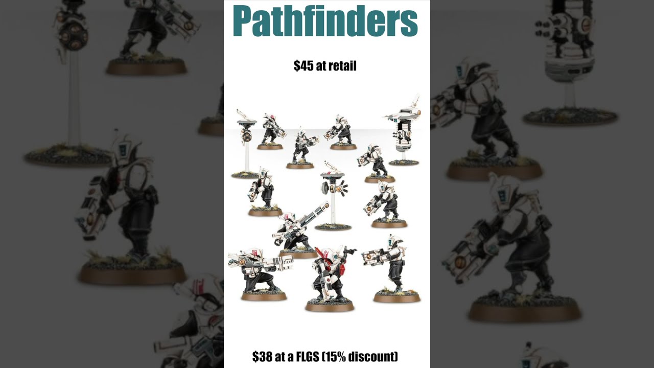 40k In 100 Tau