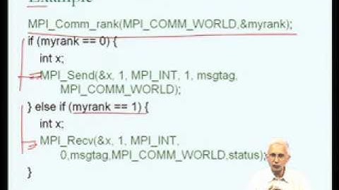 Mod-09 Lec-40 MPI programming
