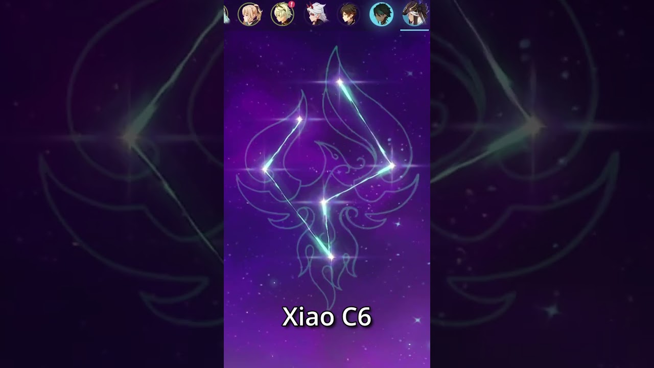 C6 Cyno is not worth it, Let me explain...