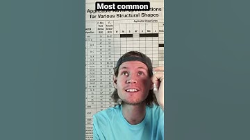 Secrets of the AISC Steel Manual - 15th Edition | Part 2 #structuralengineering #civilengineering