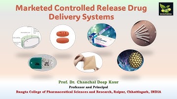 Marketed Controlled Release Drug Delivery Systems ( NDDS, CRDDS)