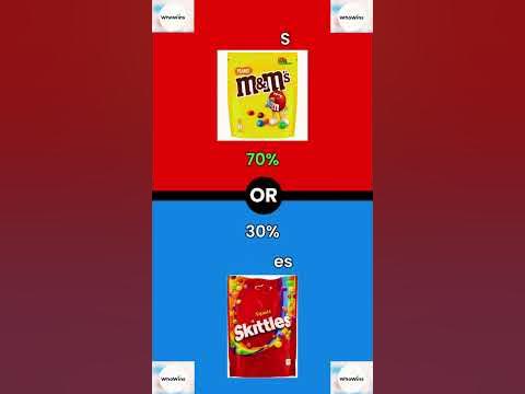 "Viral Voting Pool Technique: You Won't Believe Your Eyes!" #shorts #