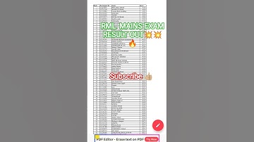 For pdf join my telegram group 👇🏼https://t.me/+UfHlKzZT4hhjOThl#youtubeshorts #subscriber