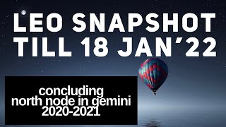 Leo Snapshot Astrology Horoscope Till Jan 2022 : Concluding North Node in Gemini 2020 - 2021 #shorts