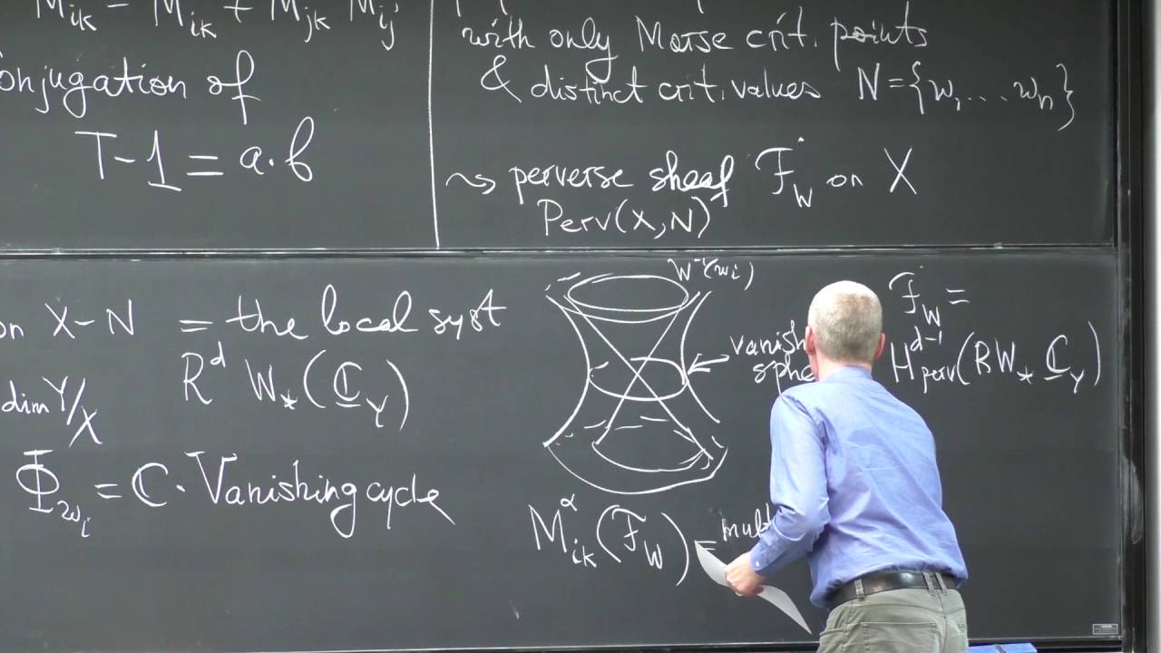 Perverse sheaves, microlocal sheaves and perverse Schobers [3] Mikhail Kapranov YouTube