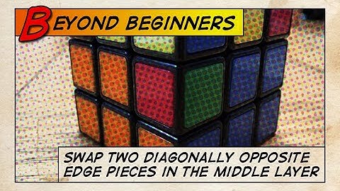 BEYOND BEGINNERS #4 - Rubik
