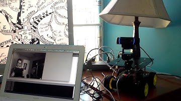 Face tracking with opencv and arduino