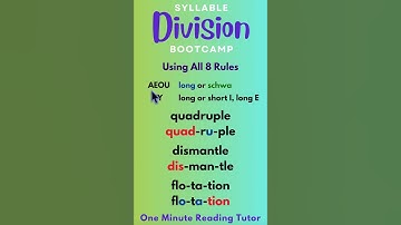Syllable Division Bootcamp: Syllabication Rules & Examples 37 #syllabledivision #phonics #syllables