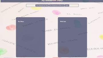 Sinatra App Walkthrough