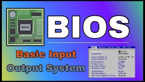 What is BIOS | Basic Input Output System
