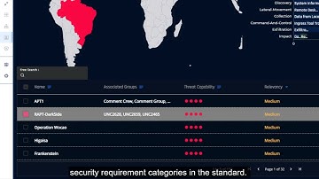 Radiflow CIARA Features & Functions