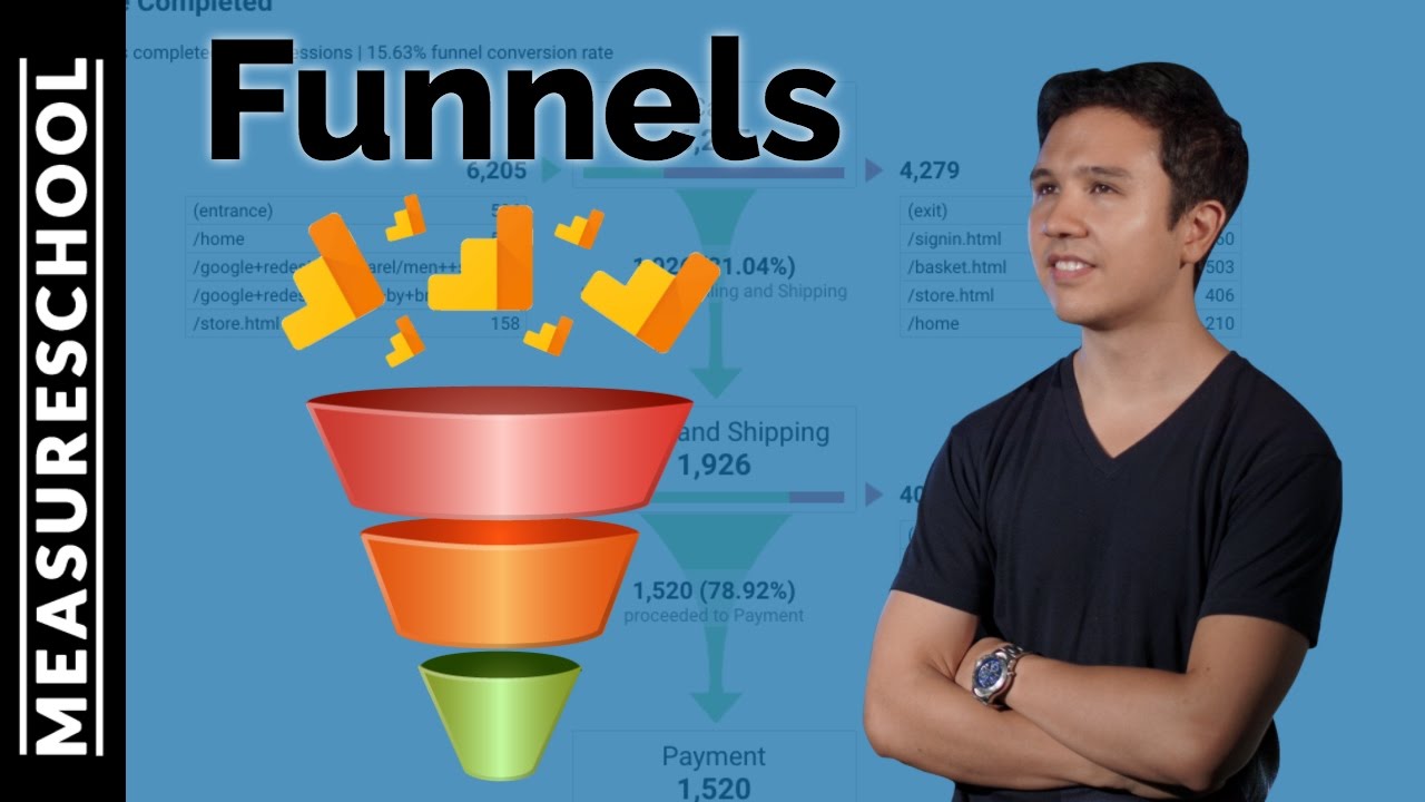 an analysis of the recruitment funnel in the united states An analysis of american propaganda in world war ii and the vietnam these ideas will be discussed later in this analysis in addition, the united states simply. an analysis of the recruitment funnel in the united states An analysis of american propaganda in world war ii and the vietnam these ideas will be discussed later in this analysis in addition, the united states simply.