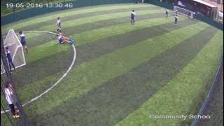 550854 Pitch1 Goals Manchester Cam2 Community Schools 01:29pm