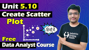 5.10 How to Create Scatter Plot in Power BI | Data Analyst Lecture for Beginner | Nishant Bhaiya