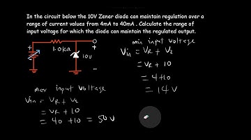 Solved Problems on the Zener Diode