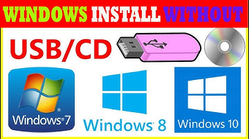 How to INSTALL WINDOWS 10/ 8.1/7 without DVD or Pendrive