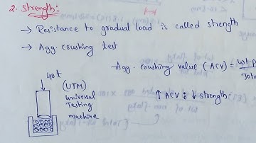 Aggregate crushing test | Aggregate strength test