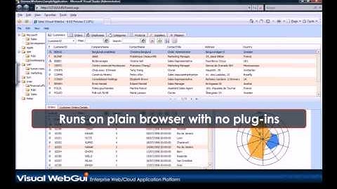 Application Migration to Web & Cloud Demo