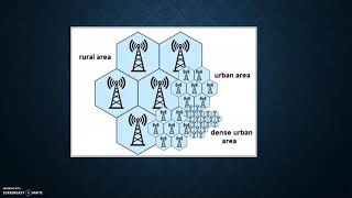 WIRELESS TECHNOLOGY FOR DIGITAL CELLULAR NETWORKS