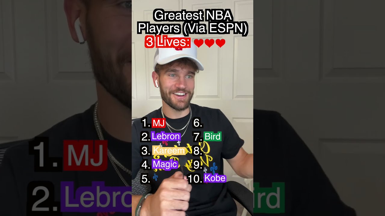 Greatest NBA Players Of All Time 