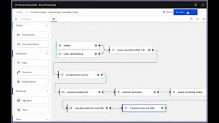 IBM Event Processing - API Enrichment demo