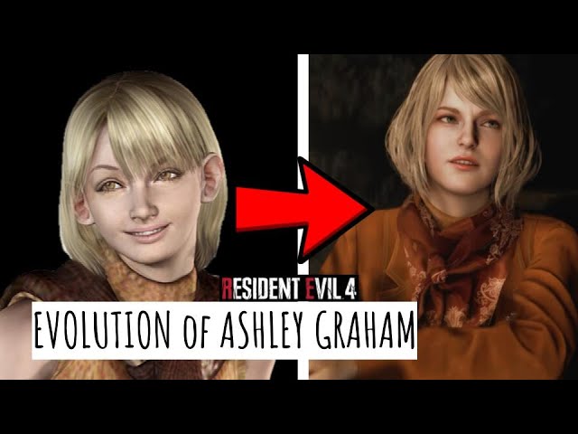 RE4 Remake, Ashley Graham's Costumes & Voice Actor