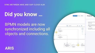 Enhanced Sync Between ARIS and SAP Cloud ALM | ARIS