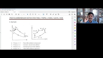 TE 11 DUAL CYCLE - TRB POLYTECHNIC LECTURER EXAM MECHANICAL ENGINEERING STUDY MATERIAL , NOTES