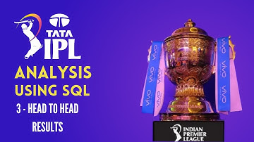 IPL Analysis using SQL : Find Head to Head records between teams