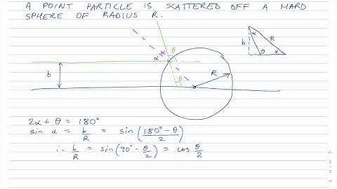 Scattering 1: Geometry