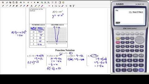 1.1 Multiple Representations