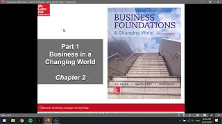(BUS 110 ) Introduction To Business ( Video 2)