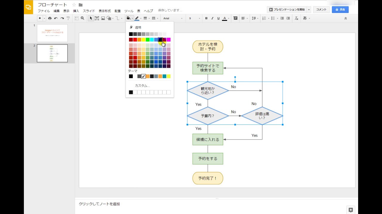 ソフト不要 無料でフローチャートが作れる便利な３つのツール イズクル