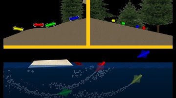 Transformable Marble Race in Algodoo