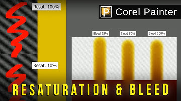 Resaturation and Bleed - Corel Painter Tutorial