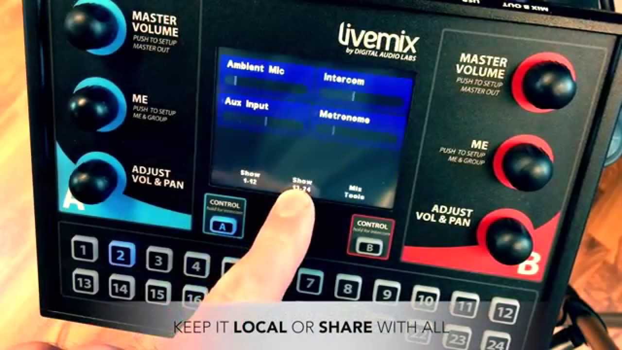 Livemix CS-DUO - two personal mixers in one cost saving unit