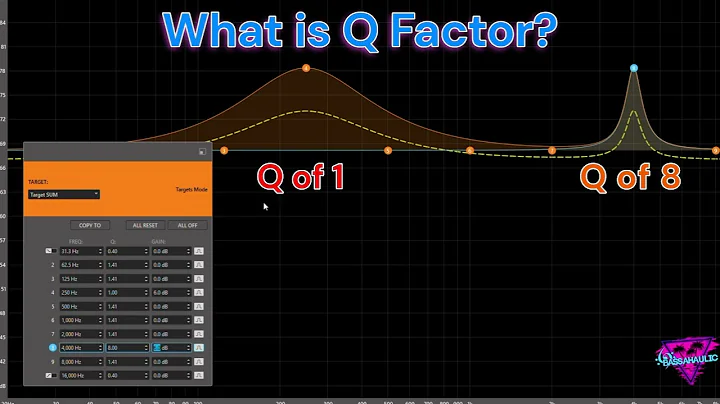 What Is Q Factor? | Audio Answers – Episode 1