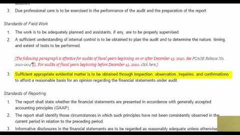 Generally Accepted Auditing Standards (GAAS)