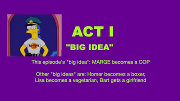 How to write a script - Using "The Simpsons" format