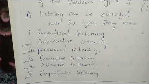 Sem 3 communication skills Important Questions and answers 