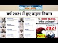 महत्वपूर्ण निधन 2021 ll Complete List of Obituaries 2021 ll Part-2 ll चर्चित निधान 2021
