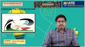 Types of Graphs Representations  by Dr. M Lakshmi Prasad