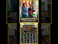 India Sends Strong Global Message |#IndiaSupportsPalestine#GlobalNews#MiddleEast#BreakingNews