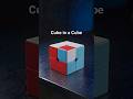 Cube in a cube pattern on the 2x2 #rubikscube #nexusiris #tutorial #shorts #beginners
