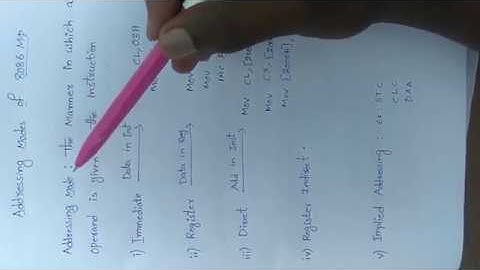 Adressing Modes Of 8086MP